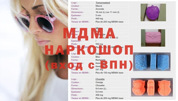 кокс Волоколамск